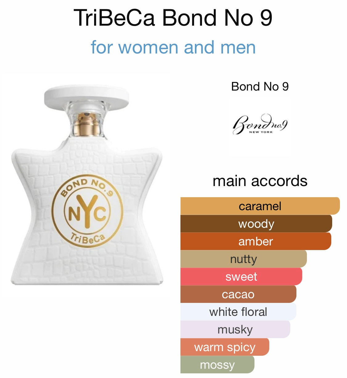 Bond No. 9 - TriBeca