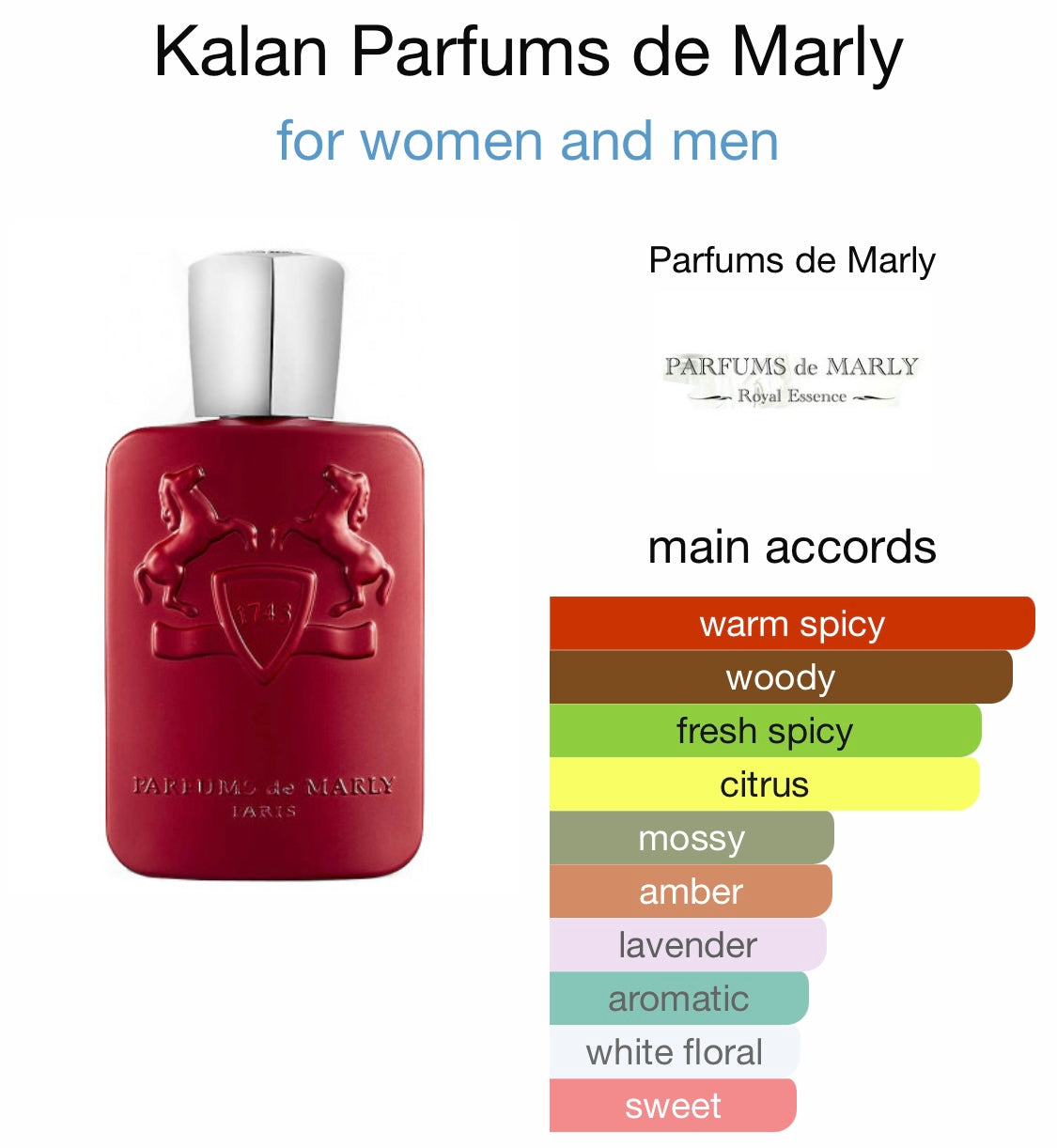 Parfums de Marly Kalan