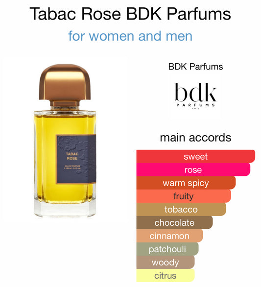 BDK Parfums - Tabac Rose