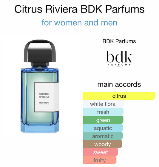 BDK Parfums - Citrus Riviera