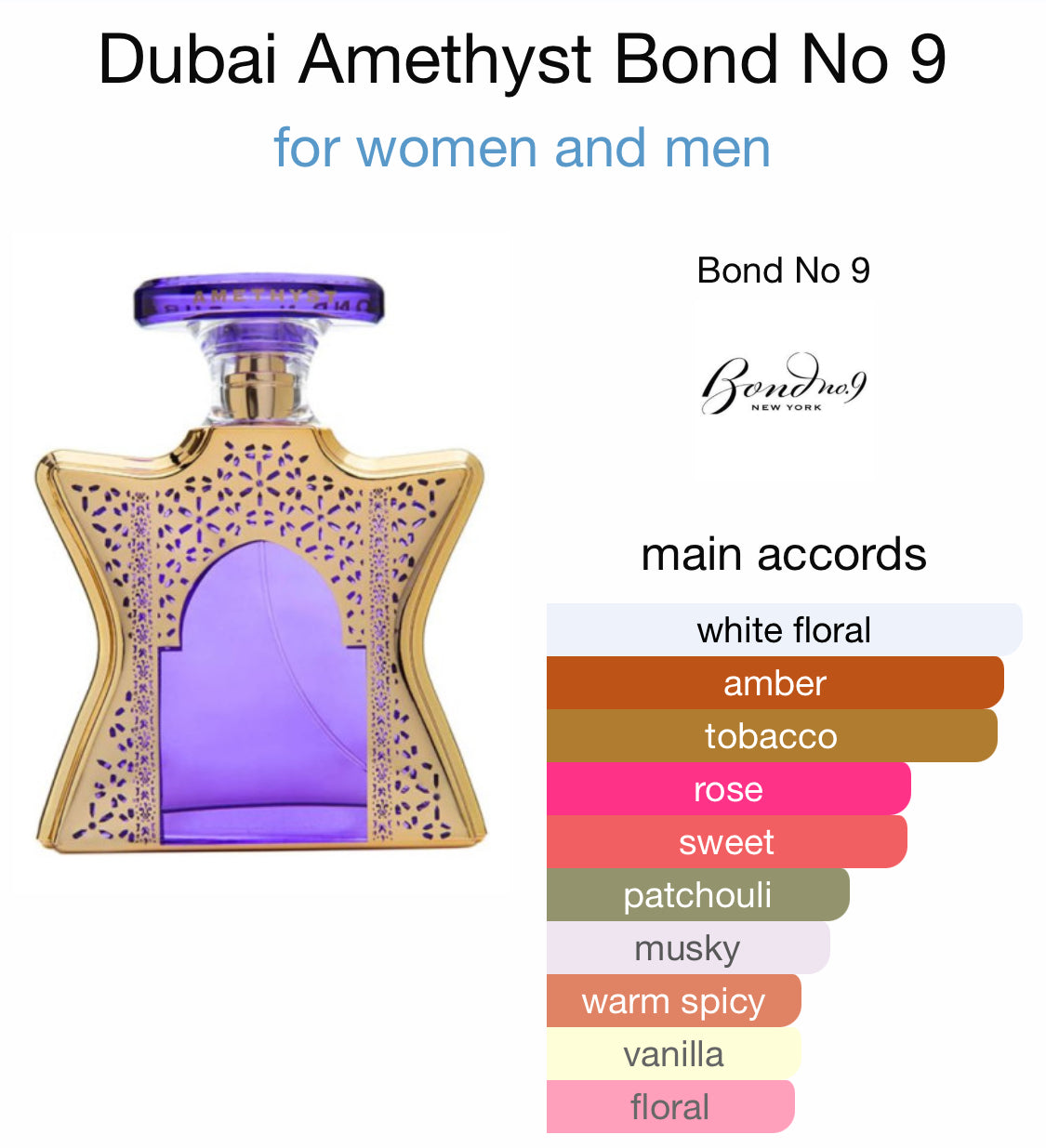 Bond No. 9 - Dubai Amethyst