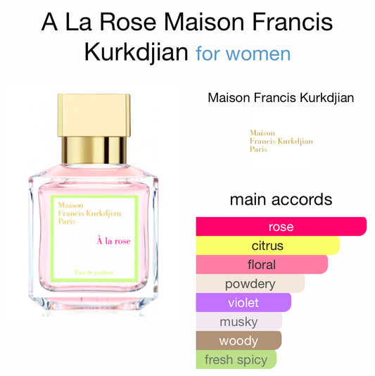 Maison Francis Kurkdjian - A La Rose