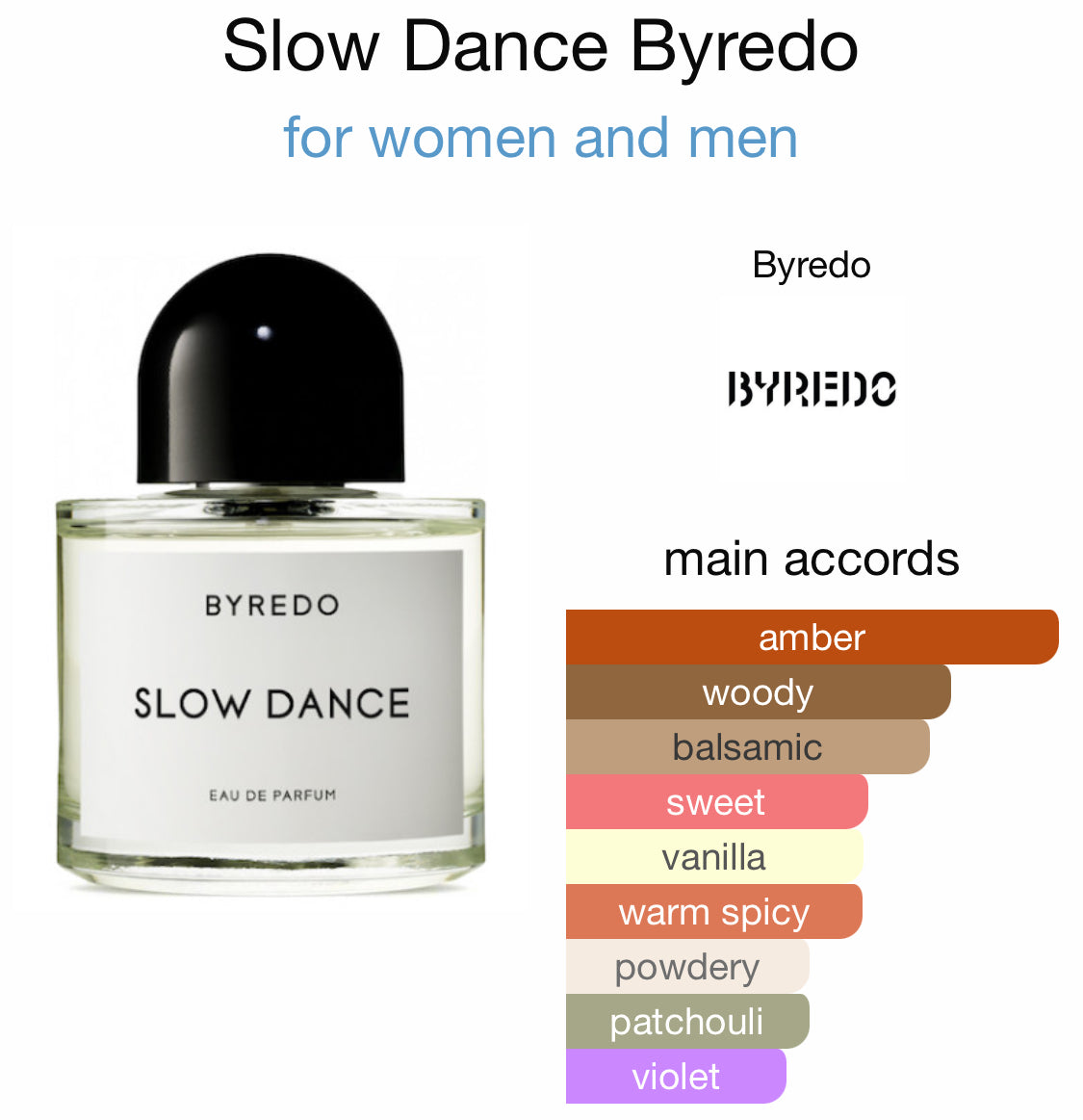 Byredo - Slow Dance