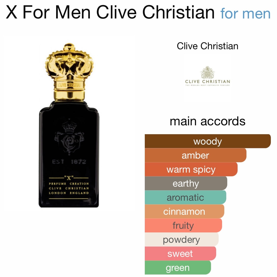 Clive Christian - X (for Men)