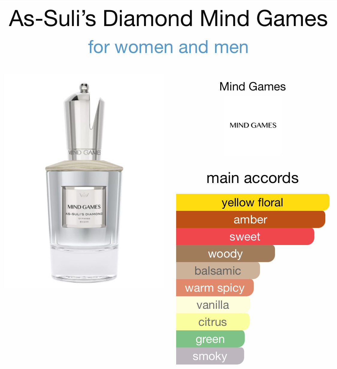 Mind Game - As-Suli’s Diamond