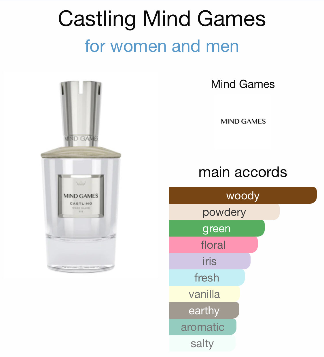 Mind Games - Castling