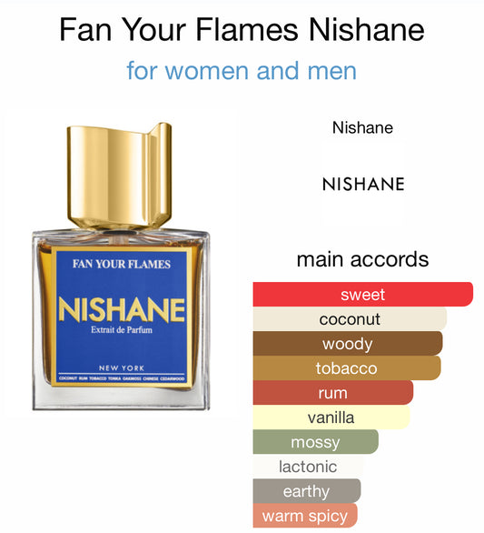 Nishane - Fan Your Flames