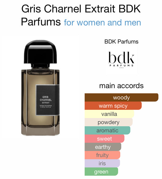 BDK Parfums - Gris Charnel Extrait