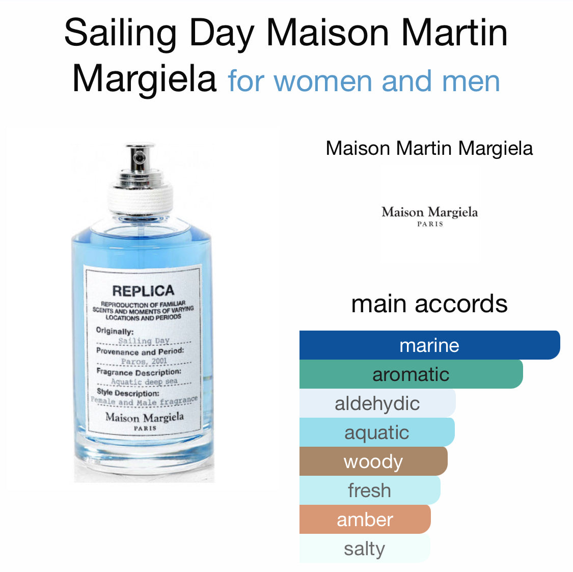 Maison Martin Margiela - Replica Sailing Day