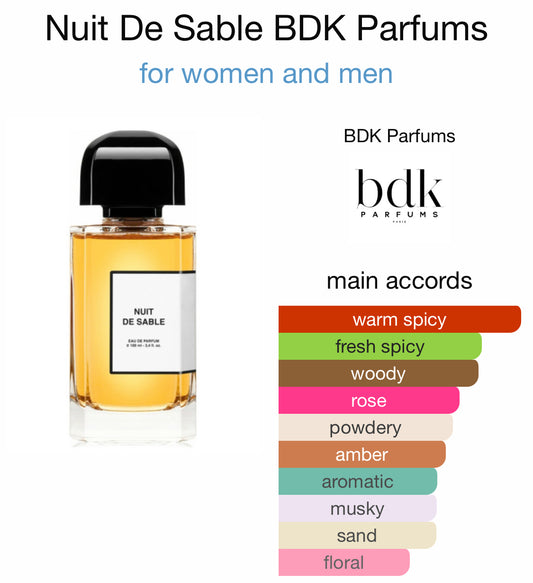 BDK Parfums - Nuit De Sable