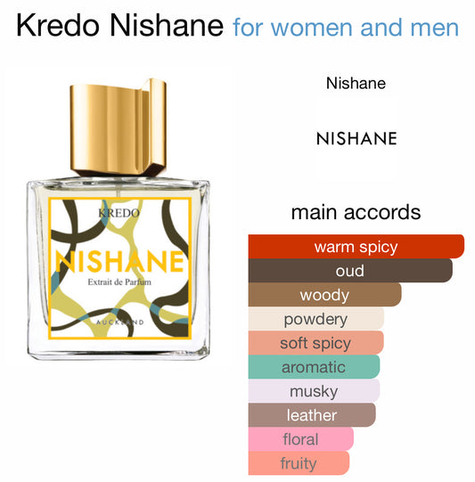 Nishane - Kredo