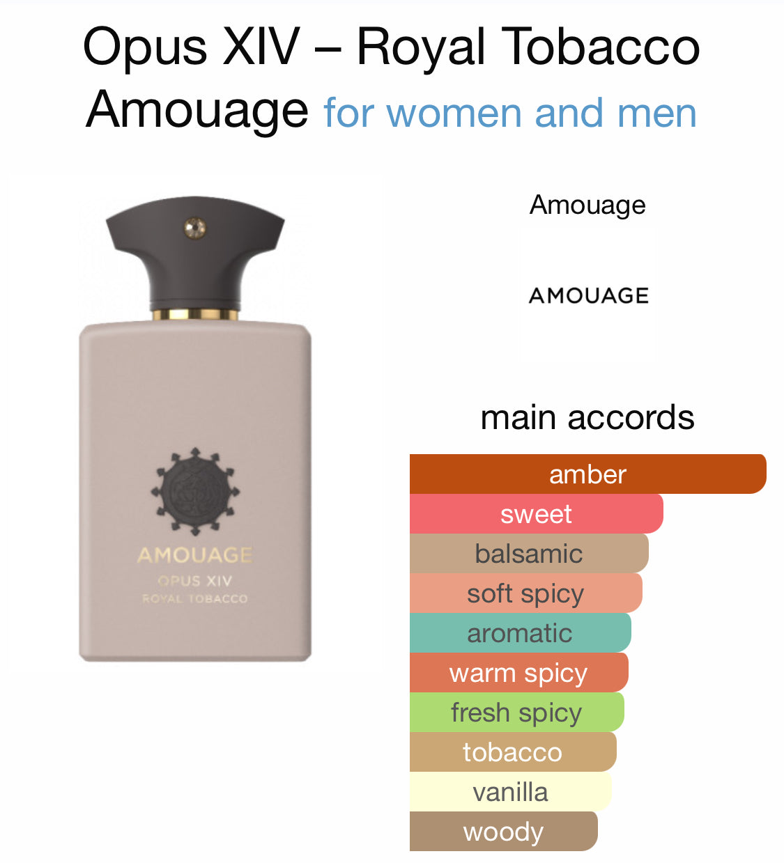 Amouage - Opus XIV Royal Tobacco