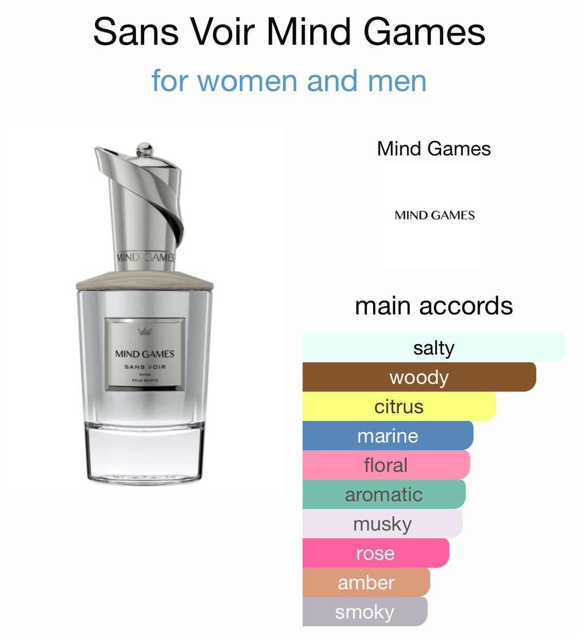 Mind Games - Sans Voir