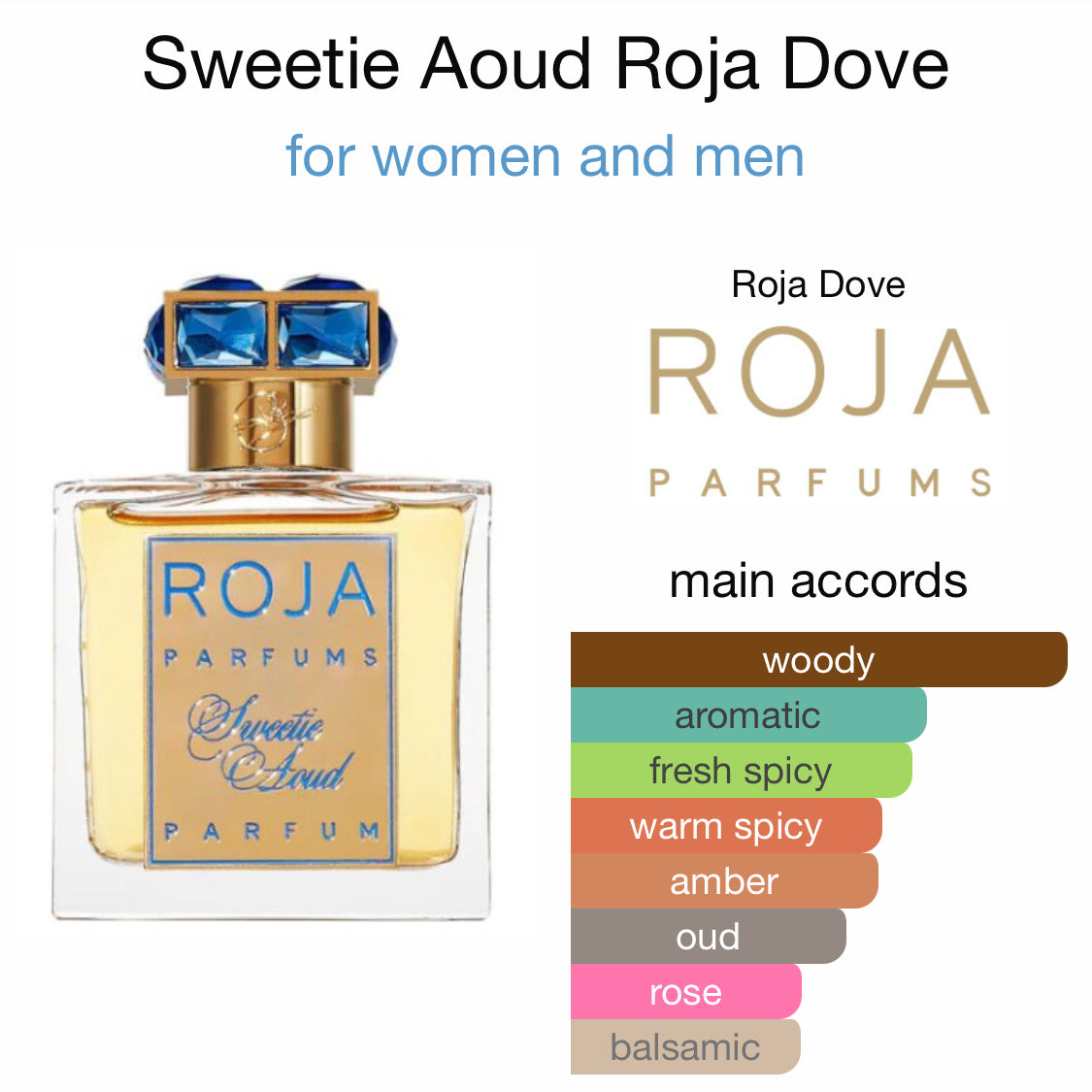 Roja Dove - Sweetie Aoud