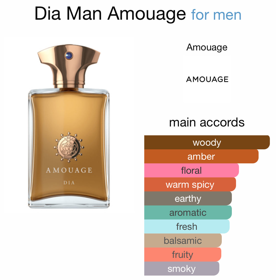 Amouage - Dia Man