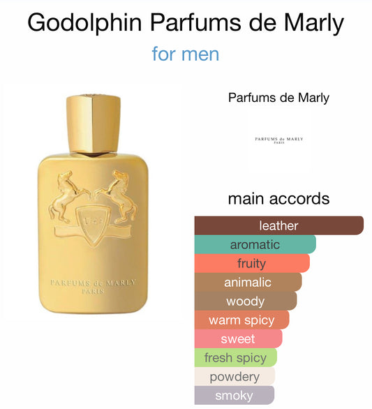 Parfums de Marly - Godolphin