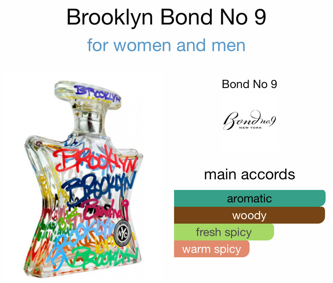 Bond No. 9 - Brooklyn