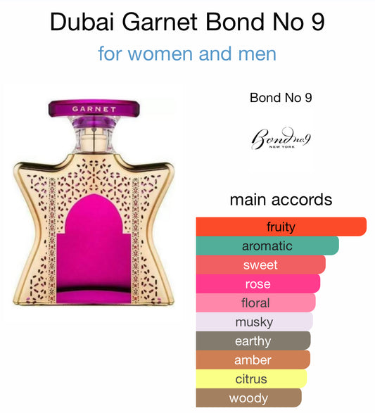 Bond No. 9 - Dubai Garnet