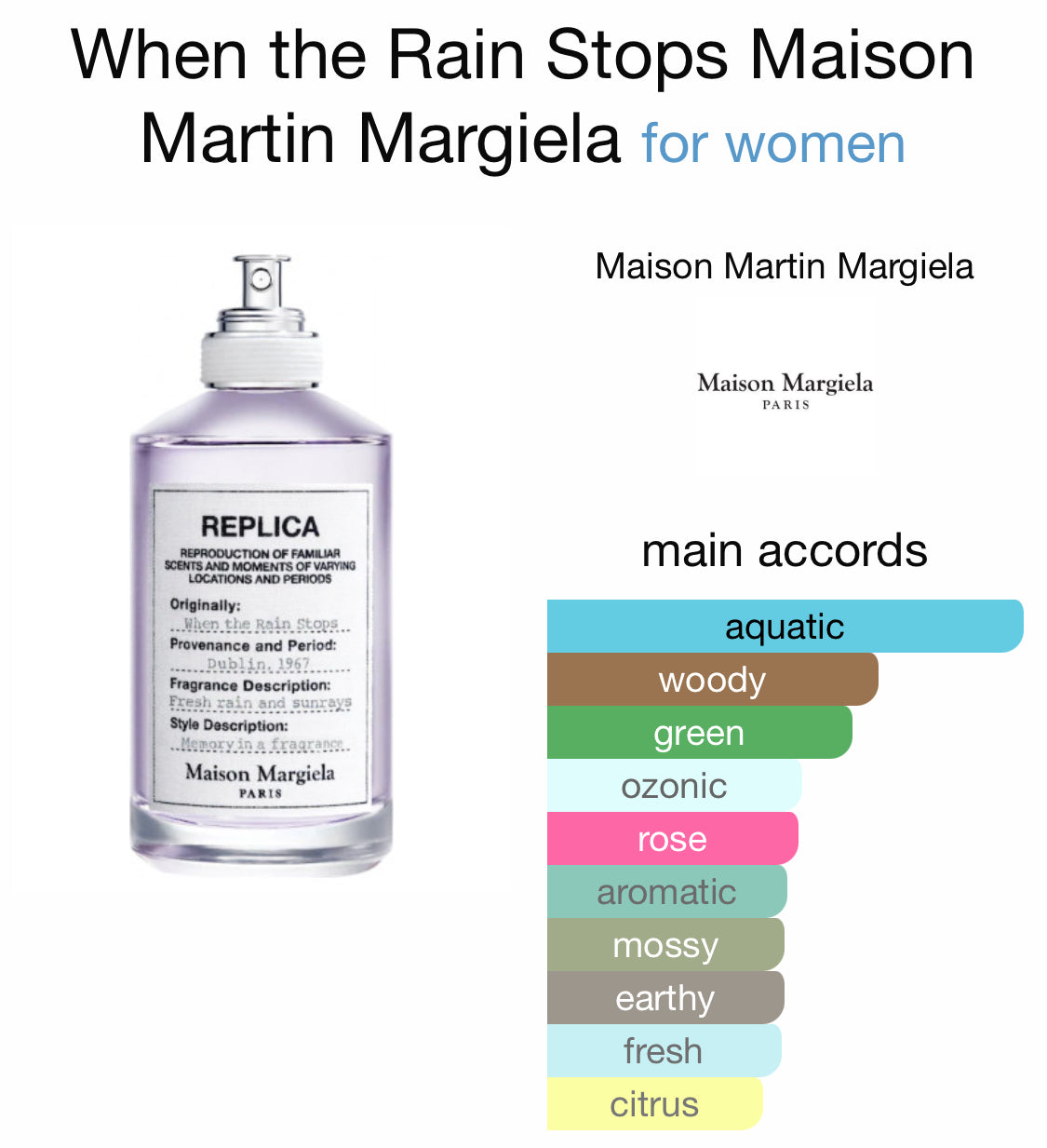 Maison Martin Margiela - Replica When the Rain Stops