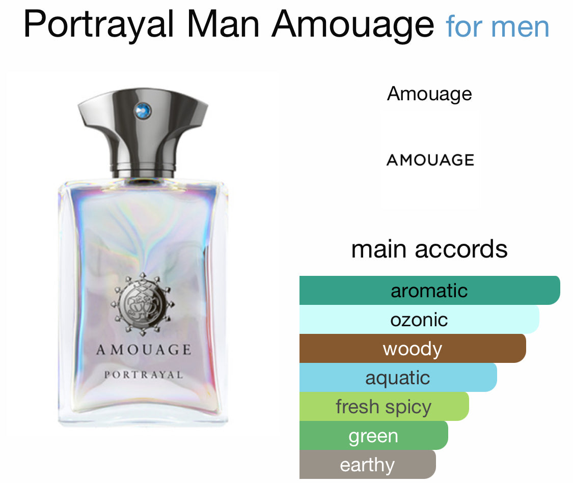 Amouage - Portrayal Man