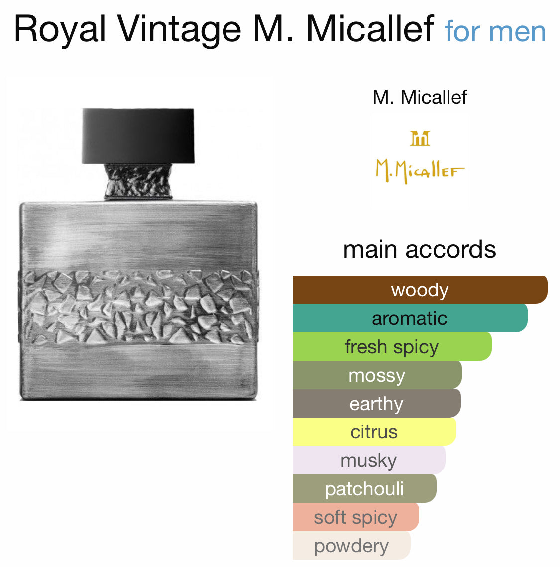 M. Micallef - Royal Vintage