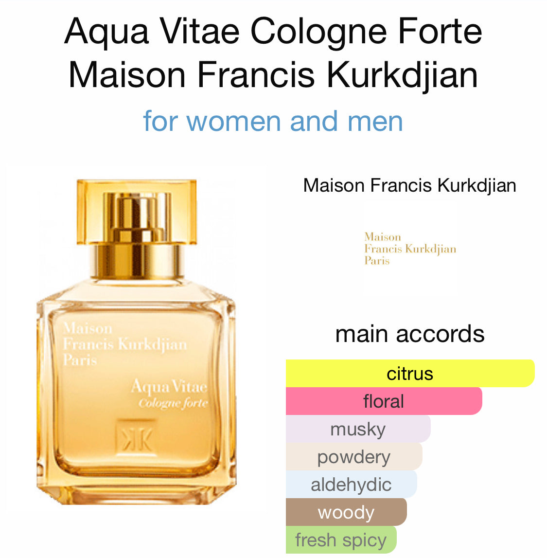 Maison Francis Kurkdjian - Aqua Vitae Cologne Forte