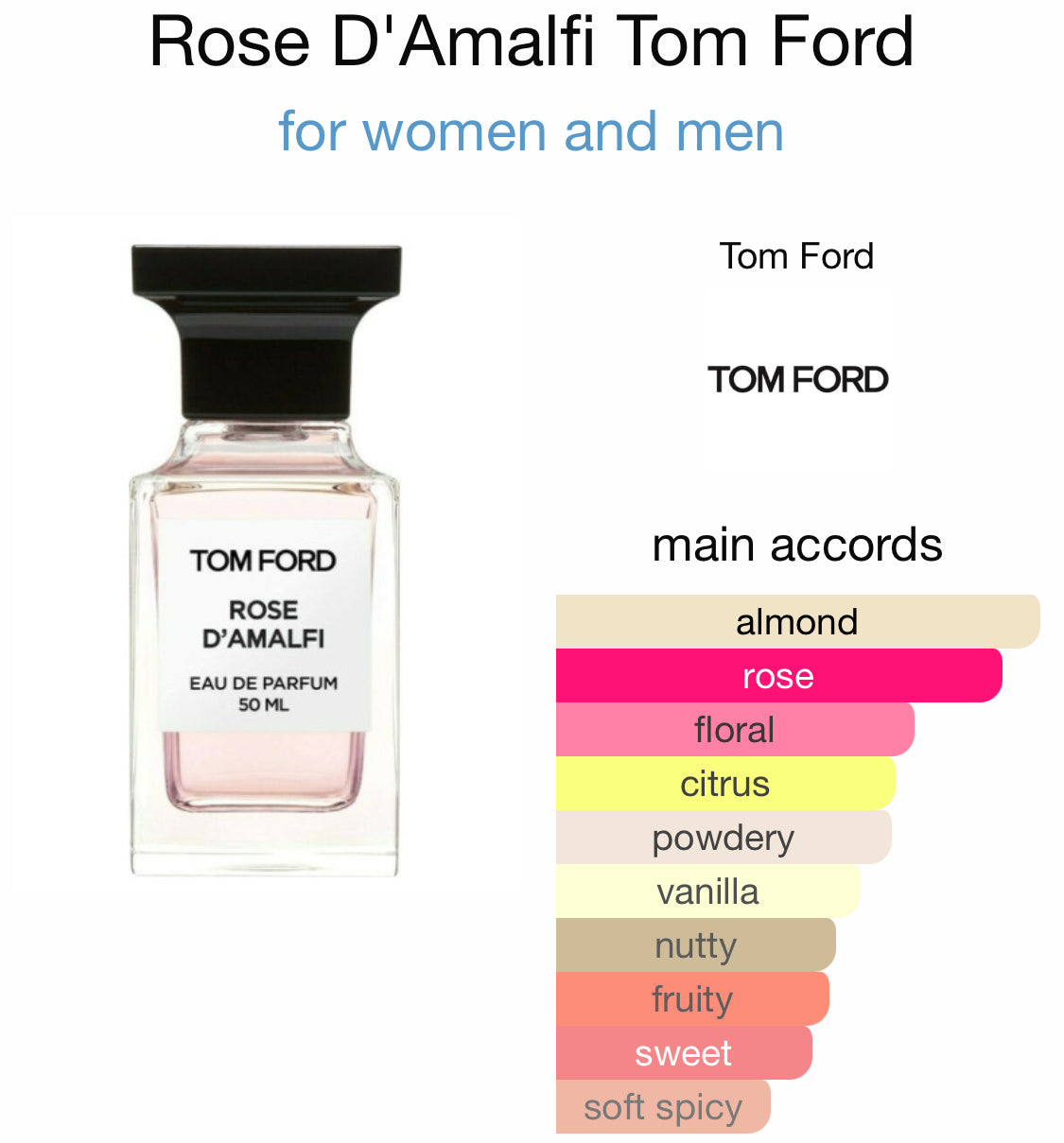 Tom Ford - Rose D’Amalfi