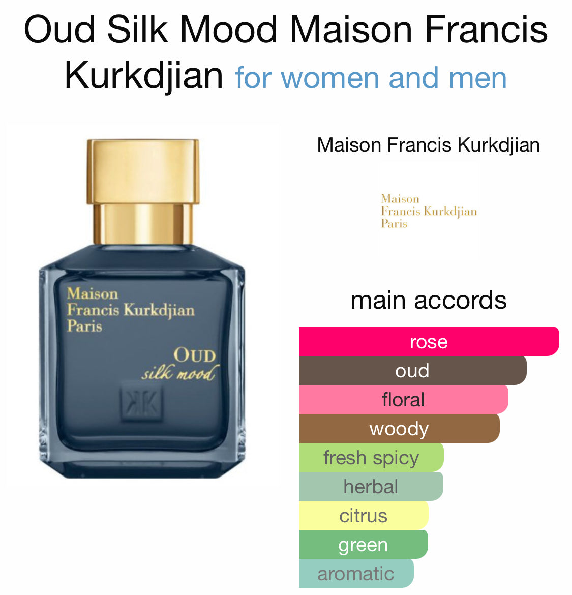 Maison Francis Kurkdjian - Oud Silk Mood