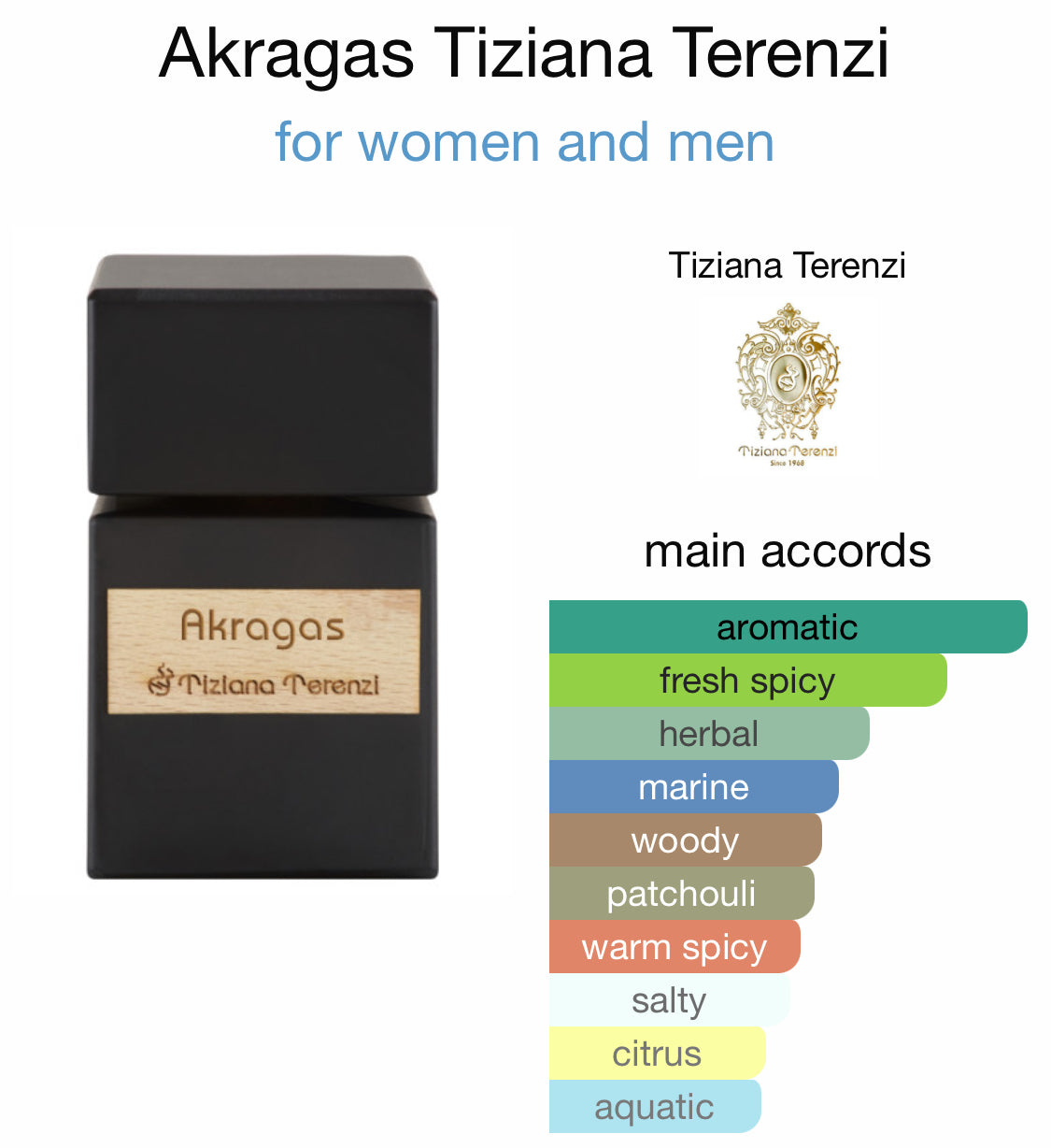 Tiziana Terenzi - Akragas