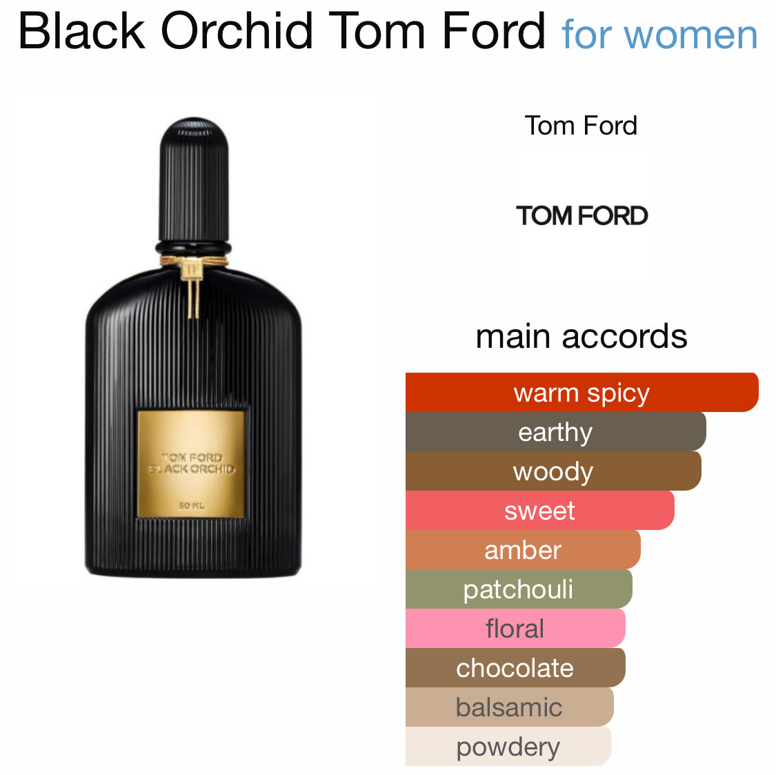 Tom Ford - Black Orchid