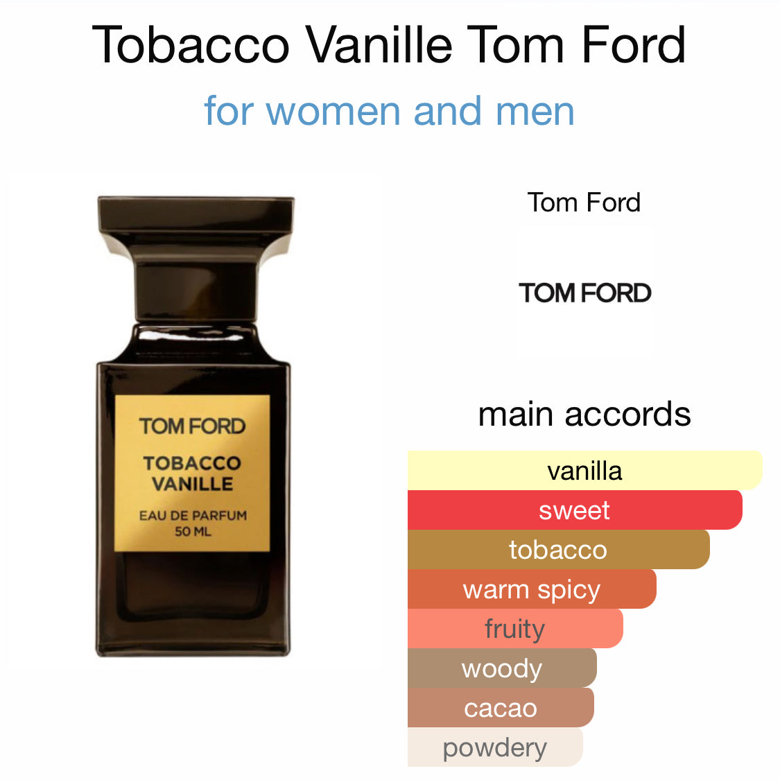 Tom Ford - Tobacco Vanille