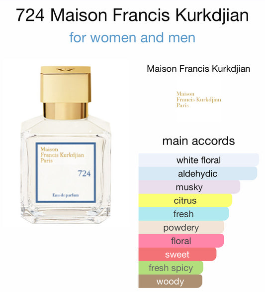 Maison Francis Kurkdjian - 724