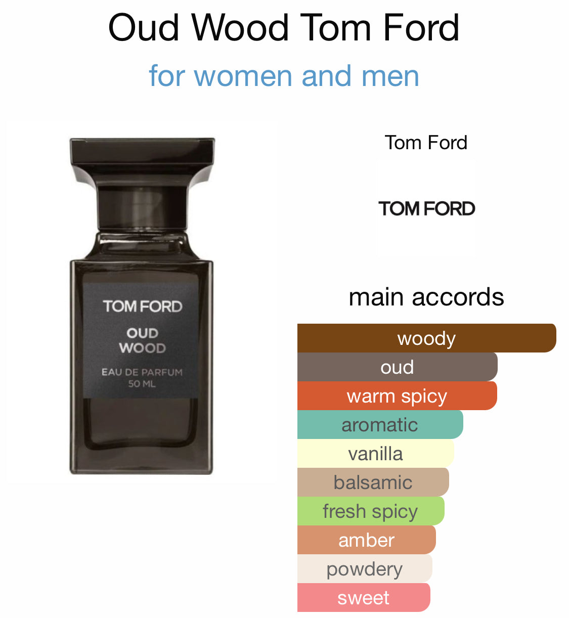 Tom Ford - Oud Wood