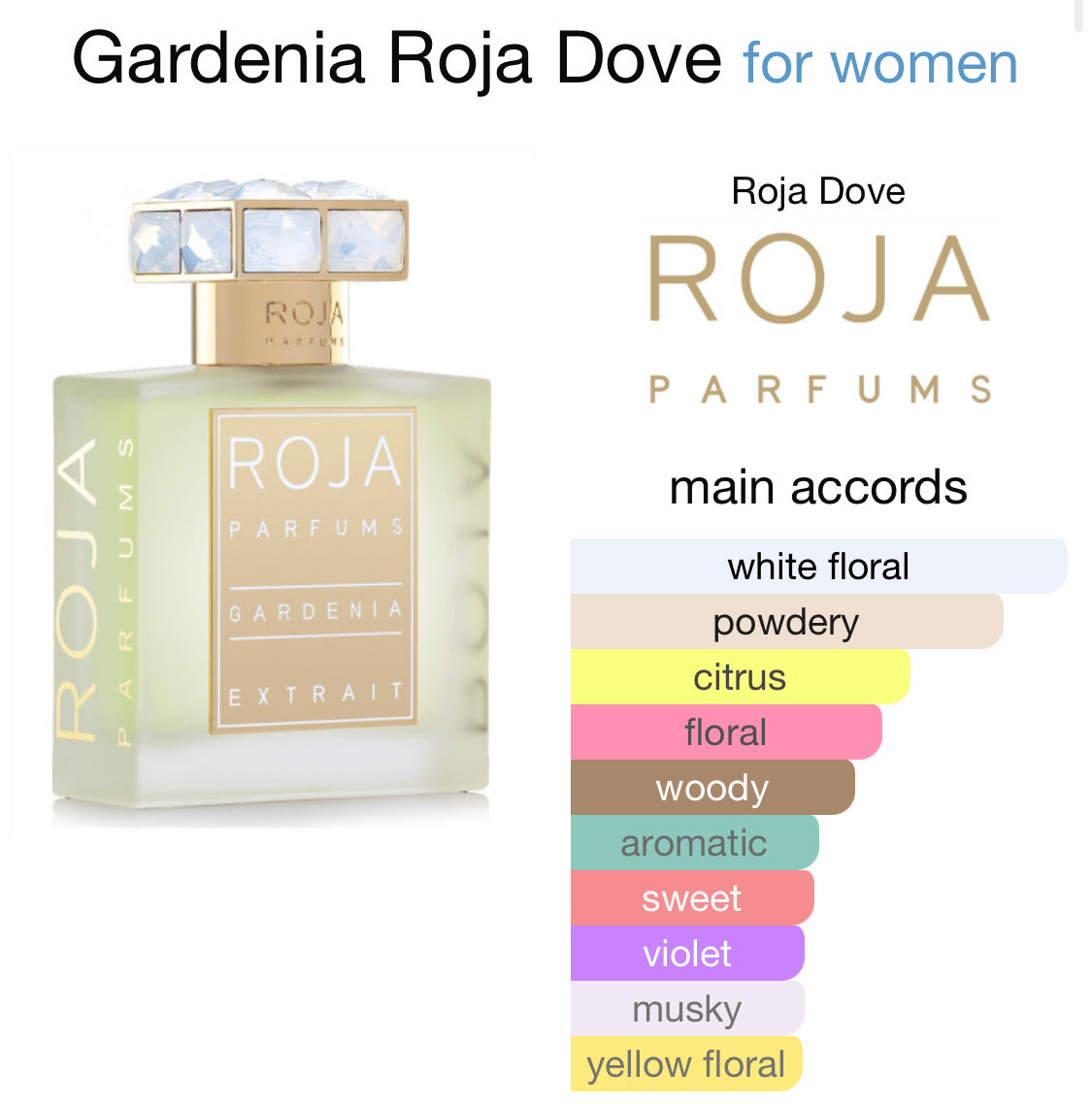 Roja Dove - Gardenia Pour Femme