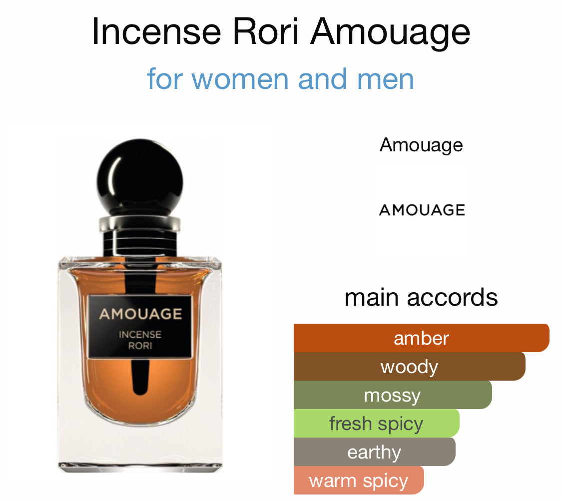 Amouage - Incense Rori