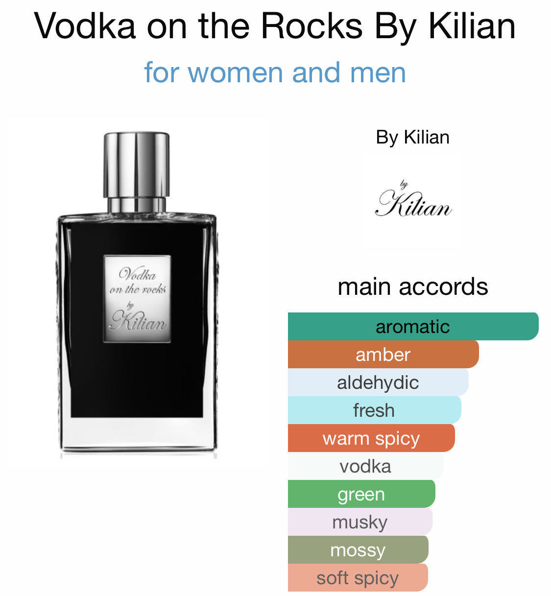 By Kilian - Vodka on the Rocks