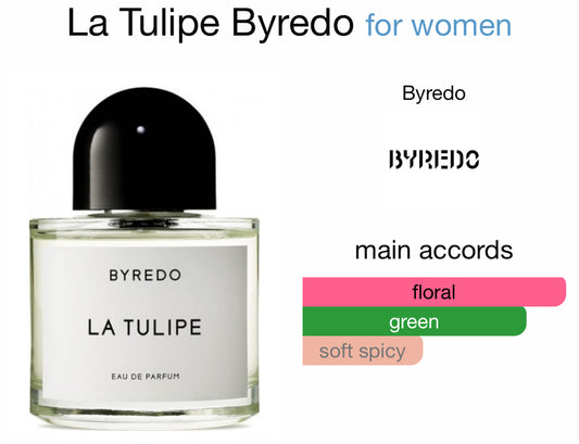 Byredo - La Tulipe