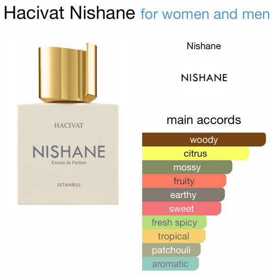 Nishane - Hacivat