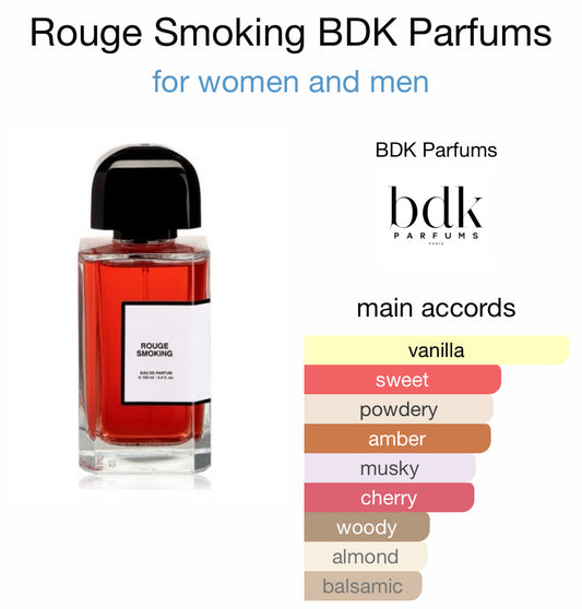 BDK Parfums - Rouge Smoking