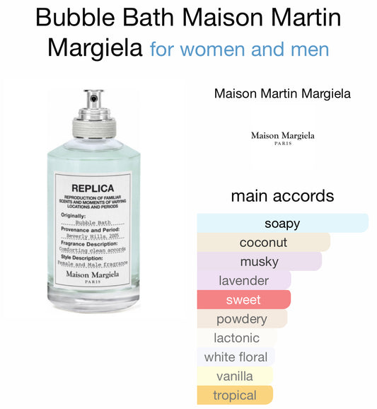 Maison Martin Margiela - Replica Bubble Bath