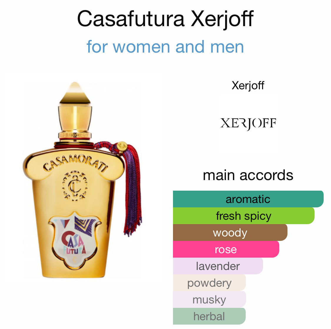 Xerjoff - Casamorati 1888 Casafutura