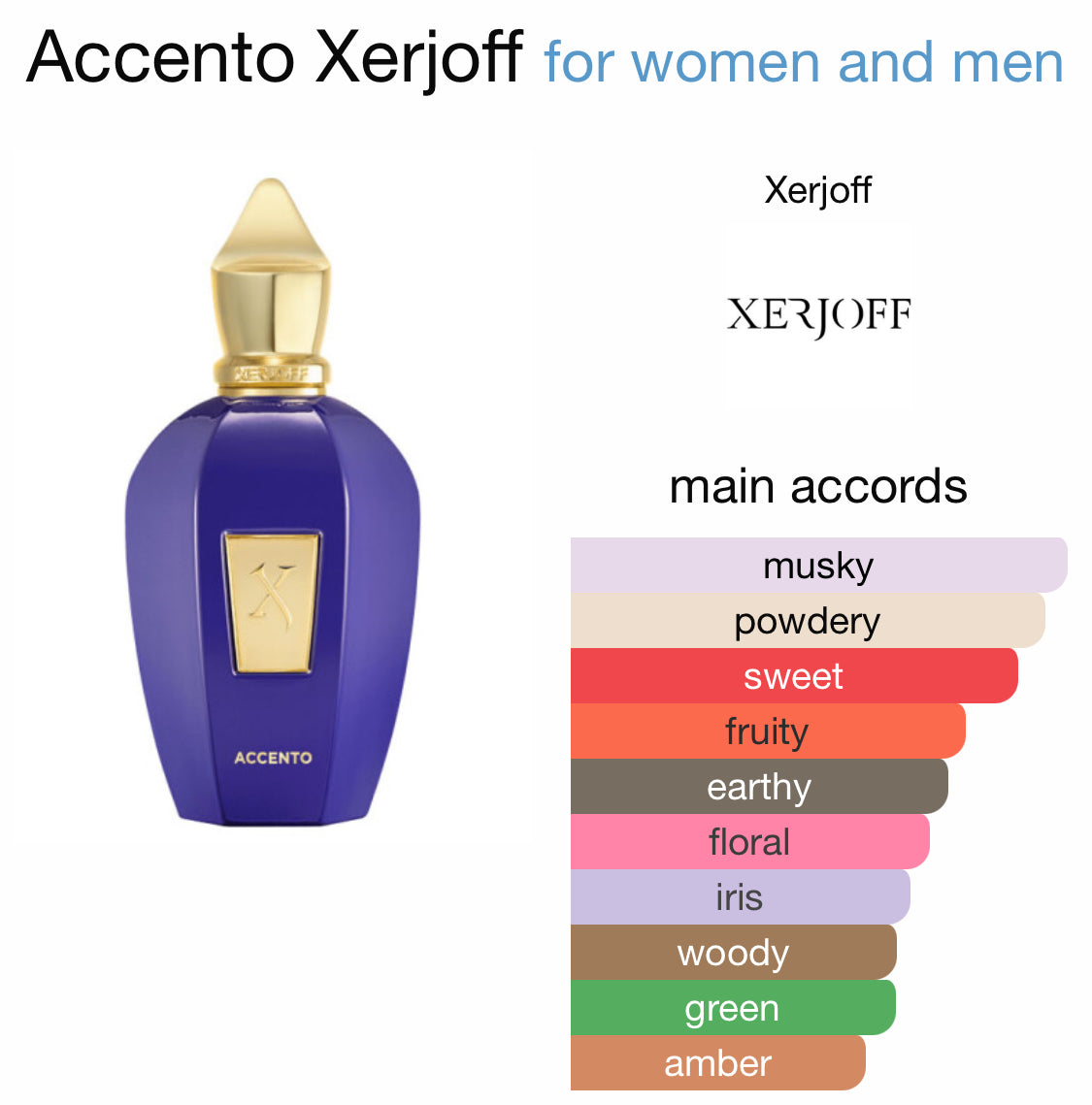 Xerjoff - Accento