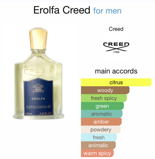 Creed - Erolfa