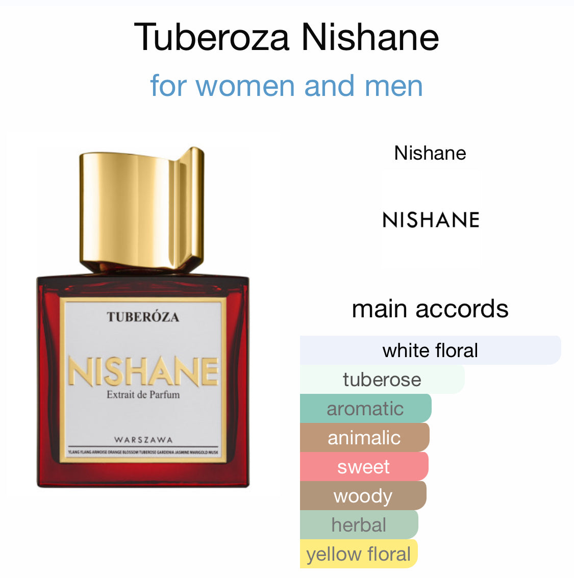 Nishane - Tuberoza