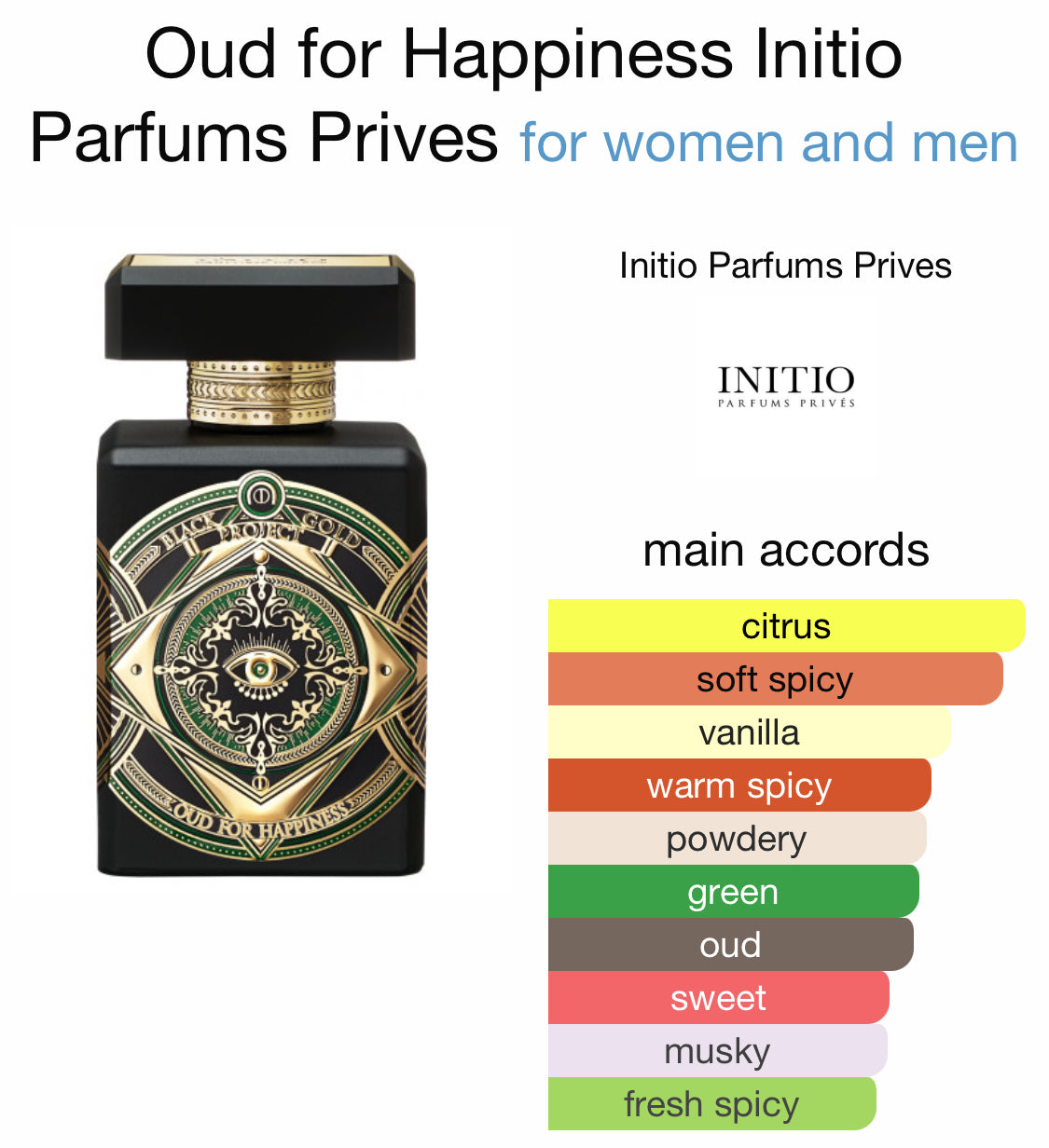 Initio - Oud for Happiness