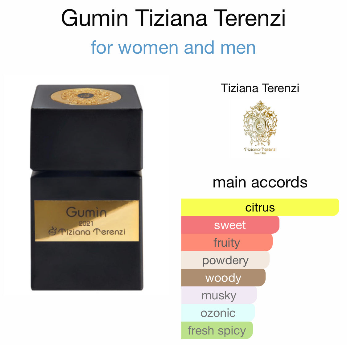 Tiziana Terenzi - Gumin