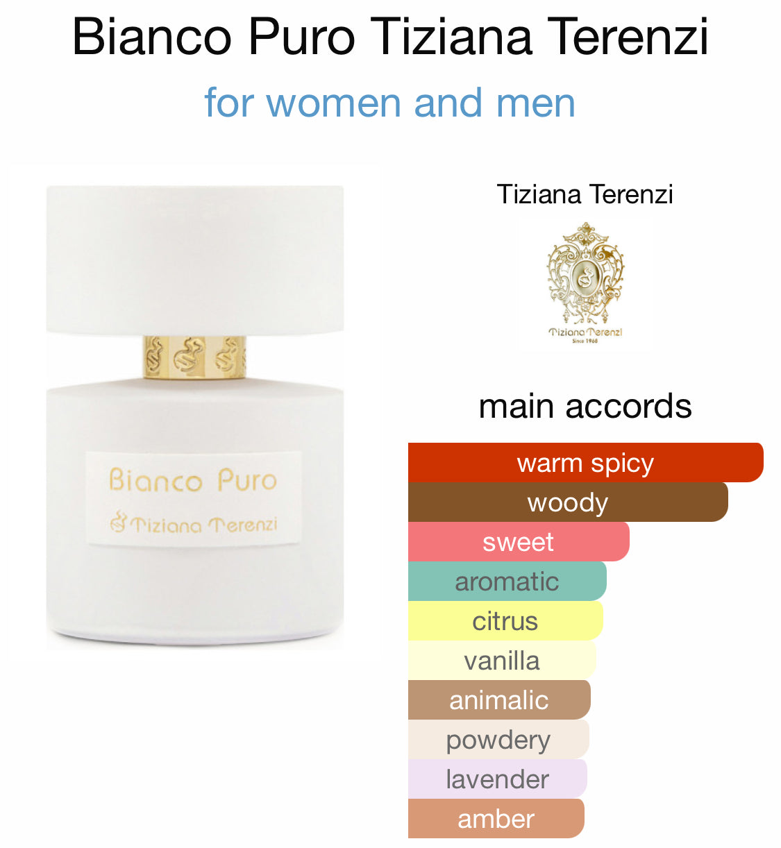 Tiziana Terenzi - Bianco Puro