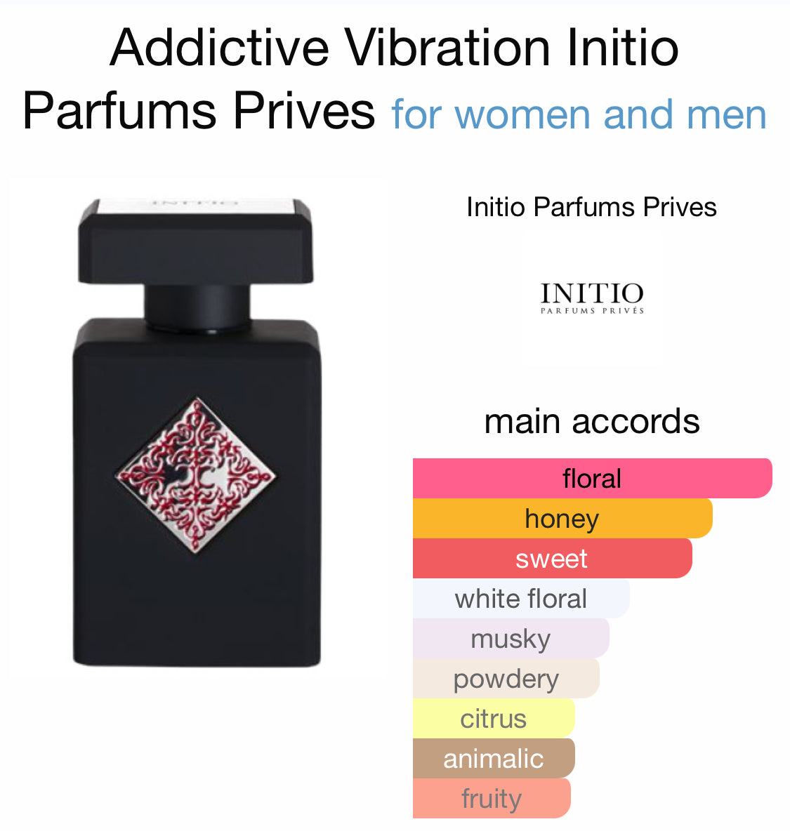 Initio - Addictive Vibration