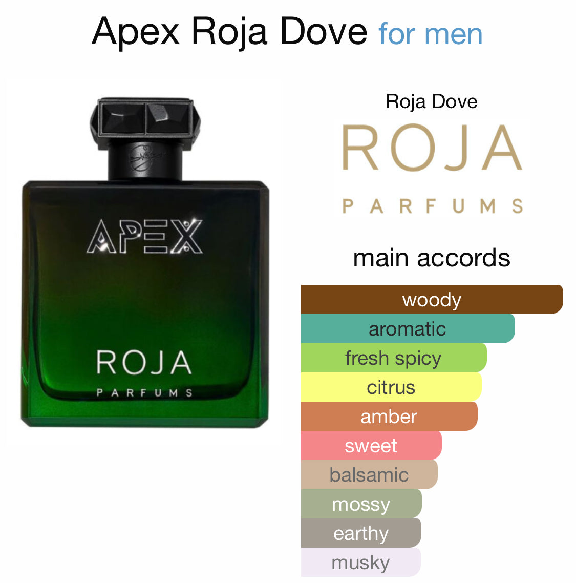 Roja Dove - Apex