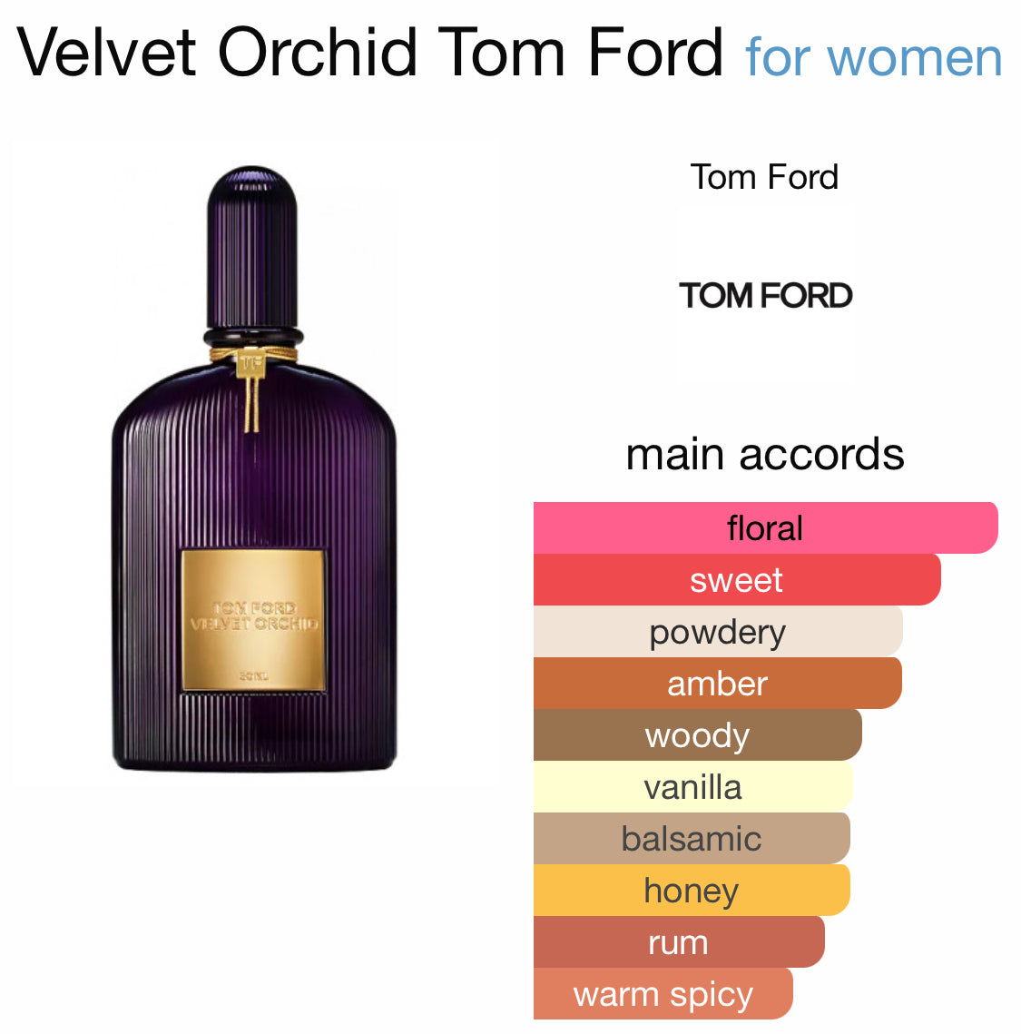 Tom Ford - Velvet Orchid